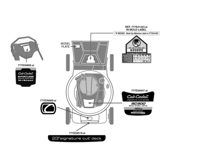 Label Map Diagram and Parts List for SC900 (12ABR27B710)(2023) Cub Cadet Lawn Mower